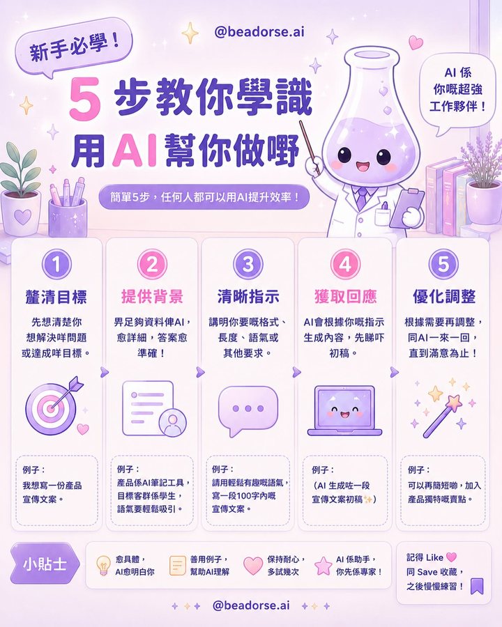 5 步教你學識用 AI